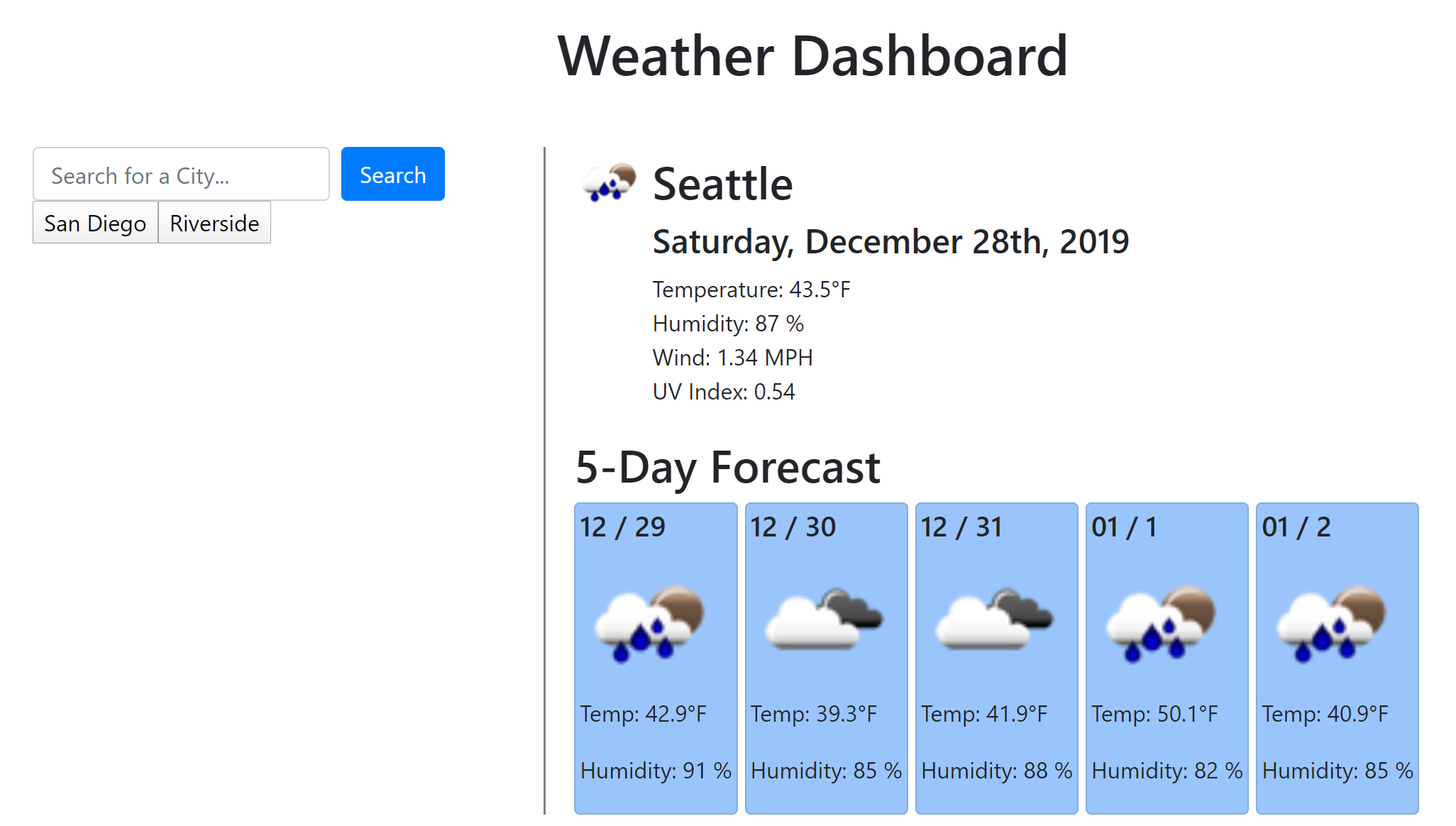 Weather Dashboard Screenshot